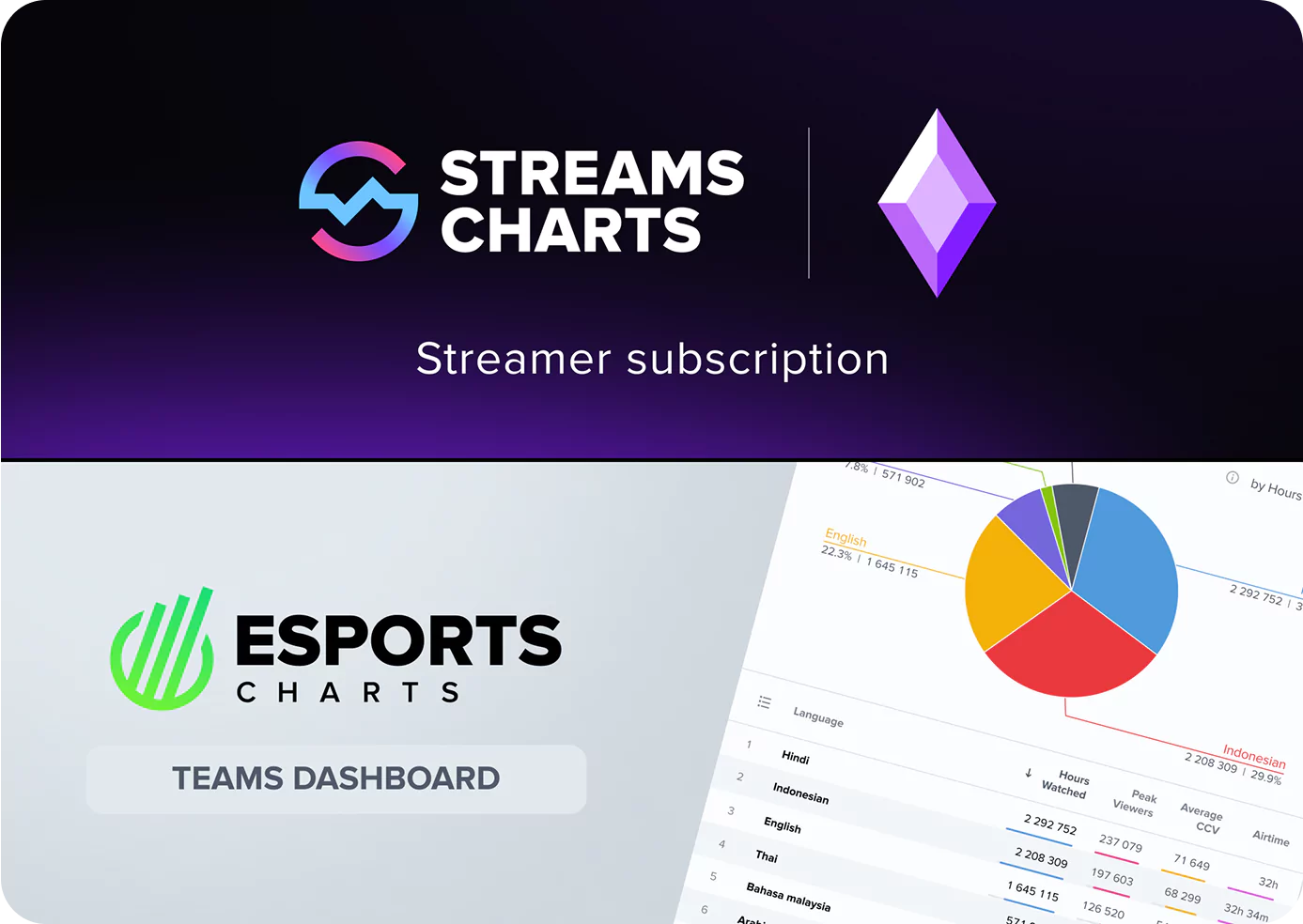 2021 collage of photos